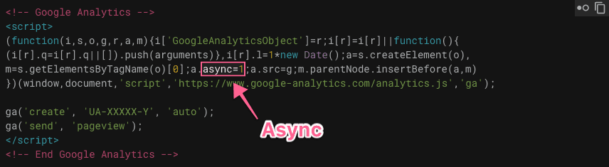 Chèn các mã javascript sai cách