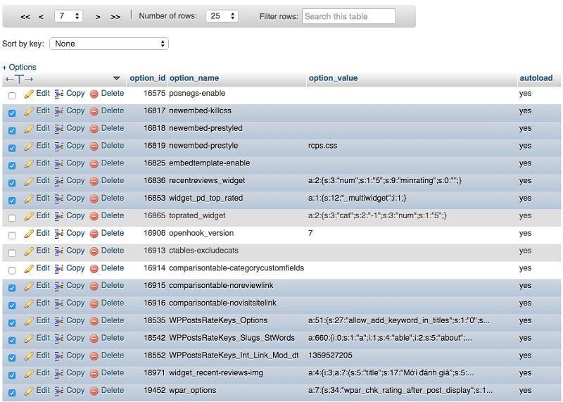 Cách xử lý bảng wp_options khi tối ưu database wordpress Xóa các options không còn sử dụng