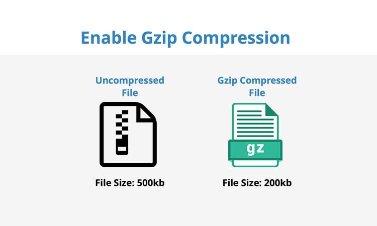 5 cách cài đặt GZIP tăng tốc website Có nhiều plugin cài đặt Gzip giúp tăng tốc website