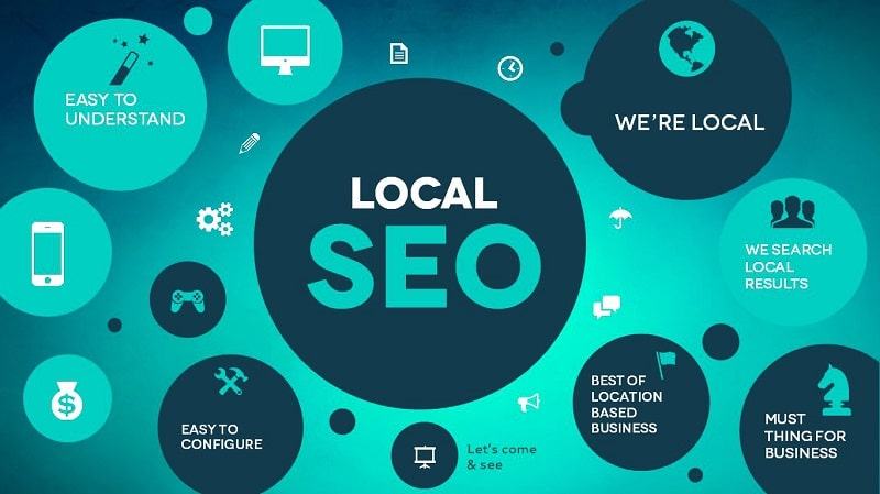 Cài đặt GZIP tăng tốc website có hiệu quả không? Tối ưu hóa website hiệu quả toàn diện tại WSU
