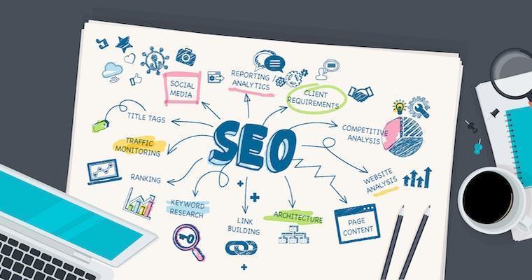 Nên thiết kế website chuẩn SEO ở đâu tốt nhất? Thiết kế website chuẩn SEO là gì?